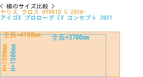 #ヤリス クロス HYBRID G 2020- + アイゴX プロローグ EV コンセプト 2021